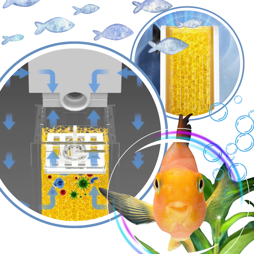 Tettebestandig Filterpumpe til Akvarie
- Ozerty