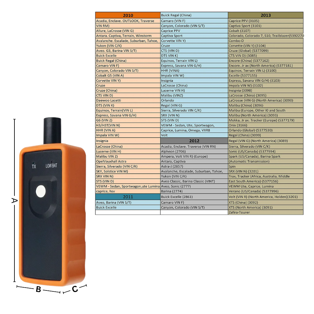 Høypresisjons TPMS-Omlæringsverktøy - Ozerty