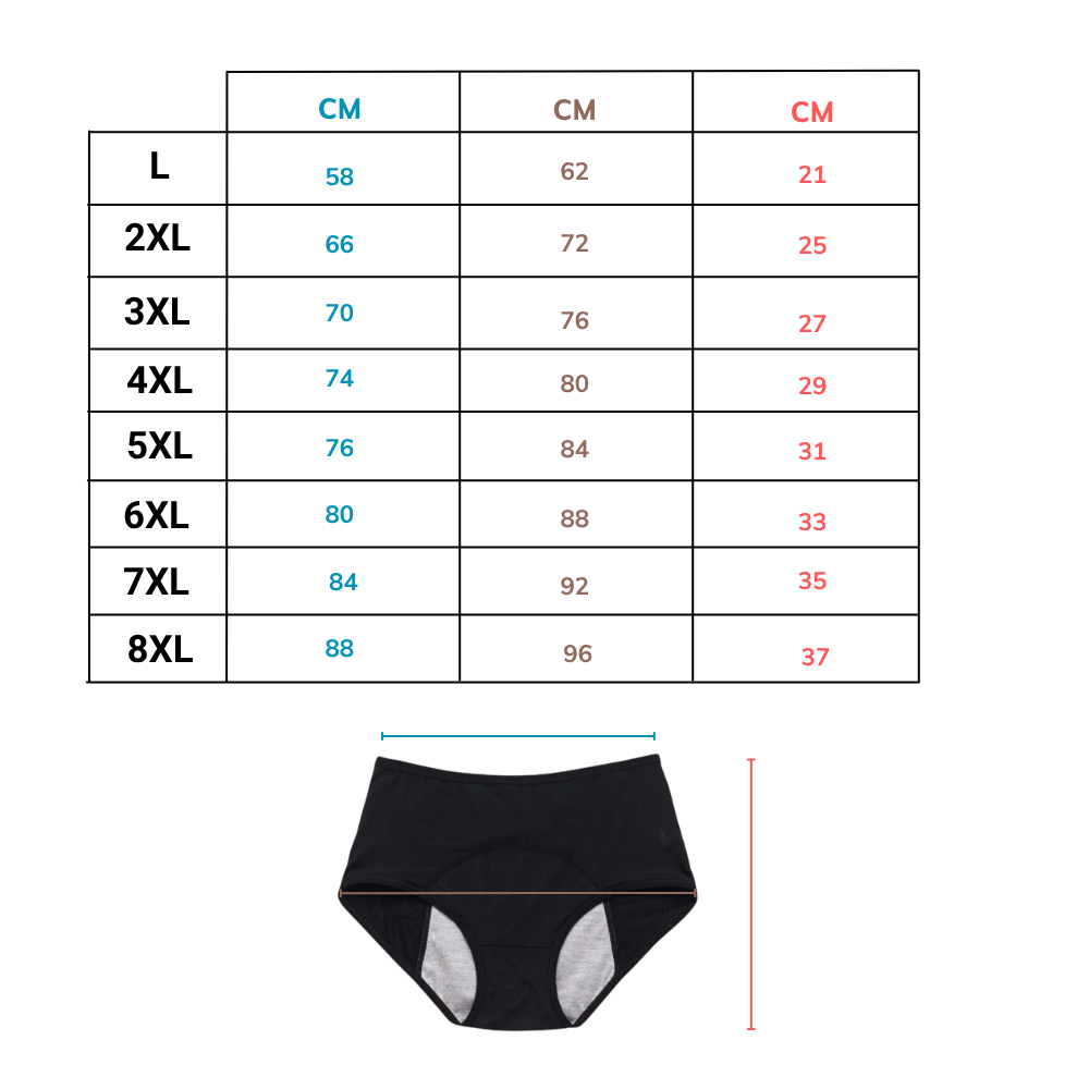 Inkontinens-Truse Med Høy Midje - Ozerty