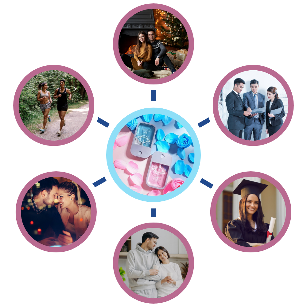 Feromon-parfyme som varer lenge
 - Ozerty