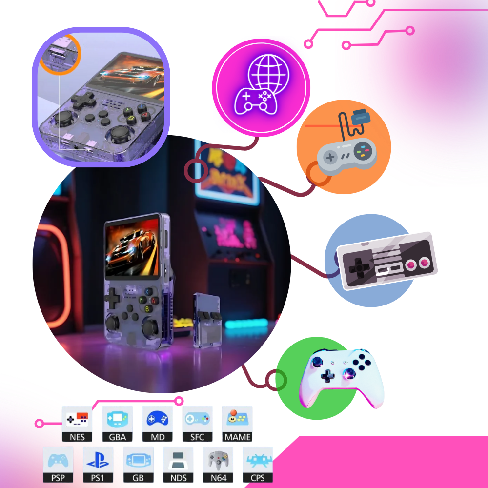 Multi-Emulator Retro Håndholdt Konsoll
 - Ozerty