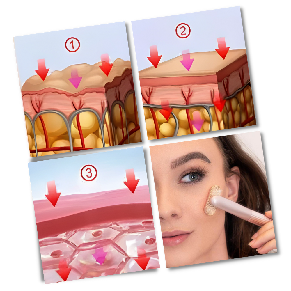 Strålende fornyende hudpleiestav
- Ozerty