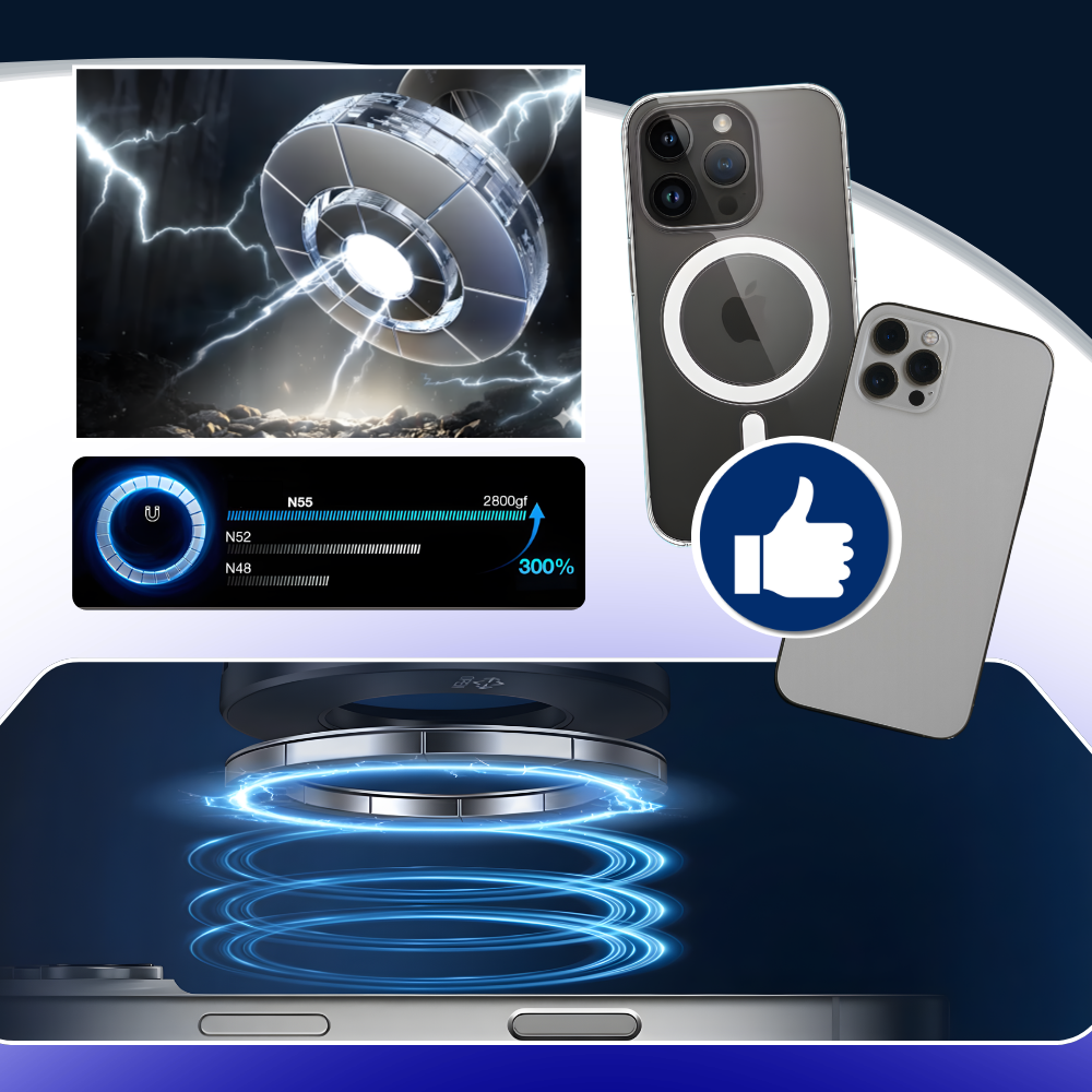 Robust, Pålitelig Magnetisk Telefonholder - Ozerty