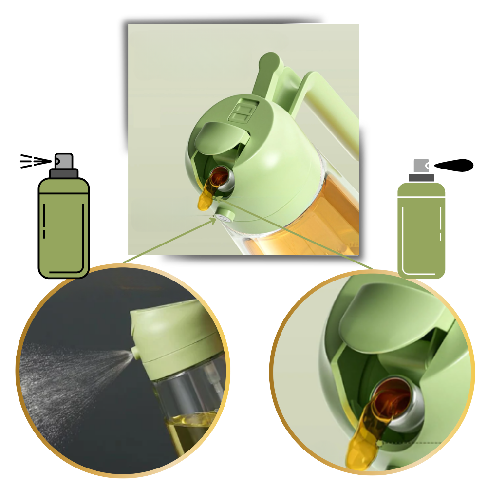 Stilig oljedispenser
- Ozerty