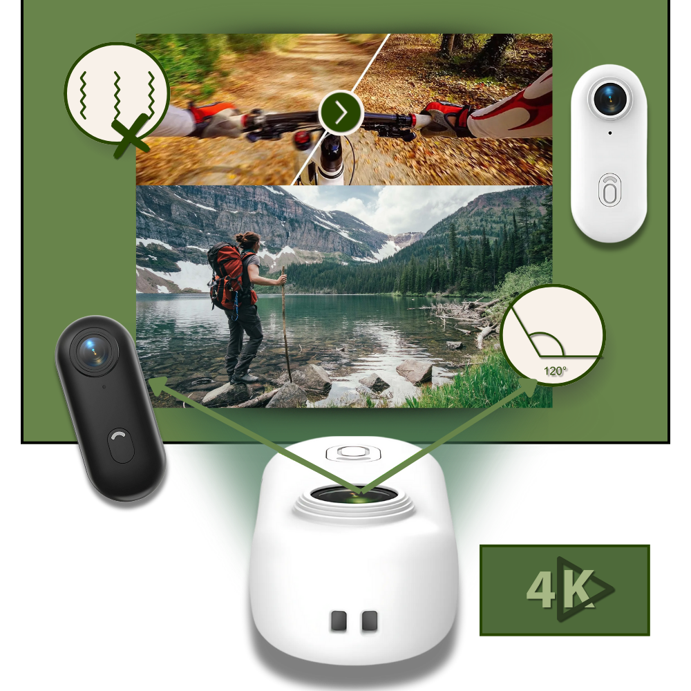 Trail Capture Pro-Kamera - Ozerty