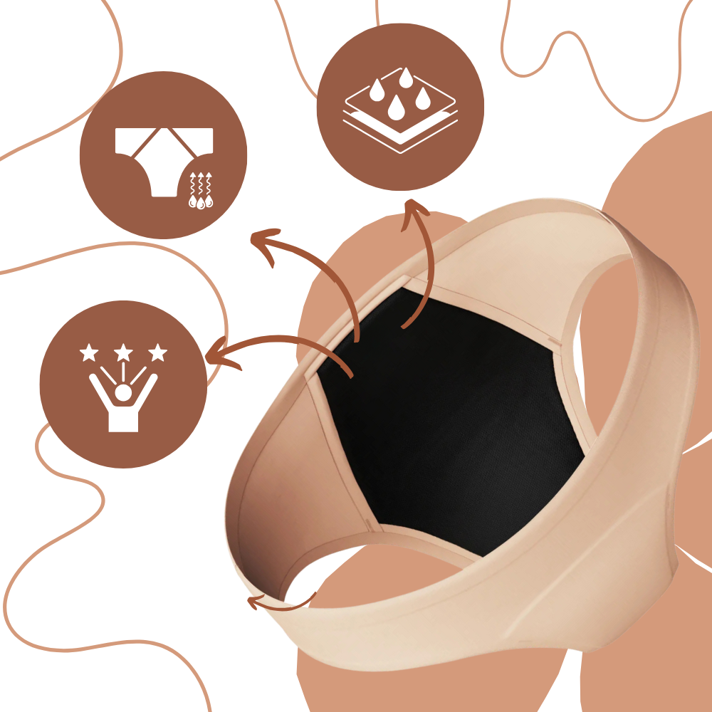 Ultra Absorberende Lekkasjesikkert Undertøy - Ozerty