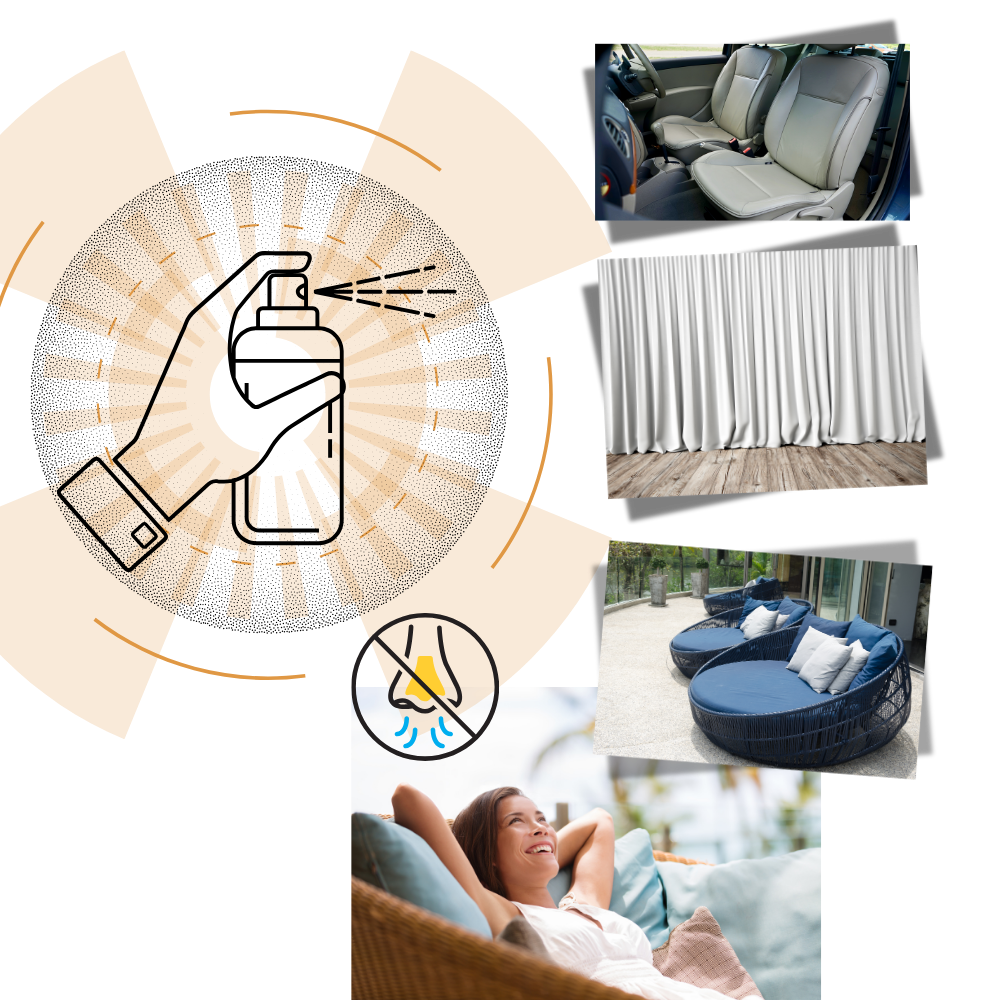 Vannbasert Tekstilbeskyttende Spray - Ozerty