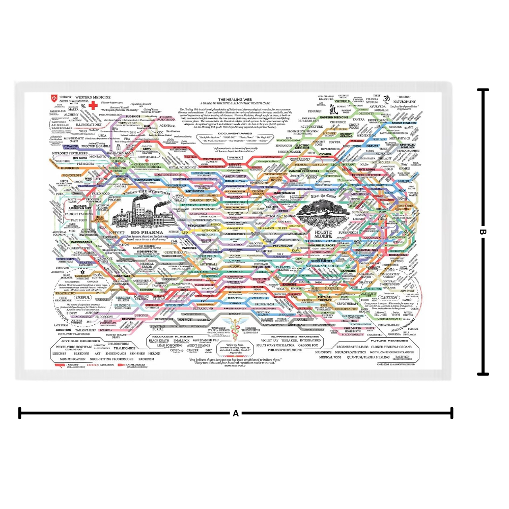 Velværetabell I Tekstil - Ozerty