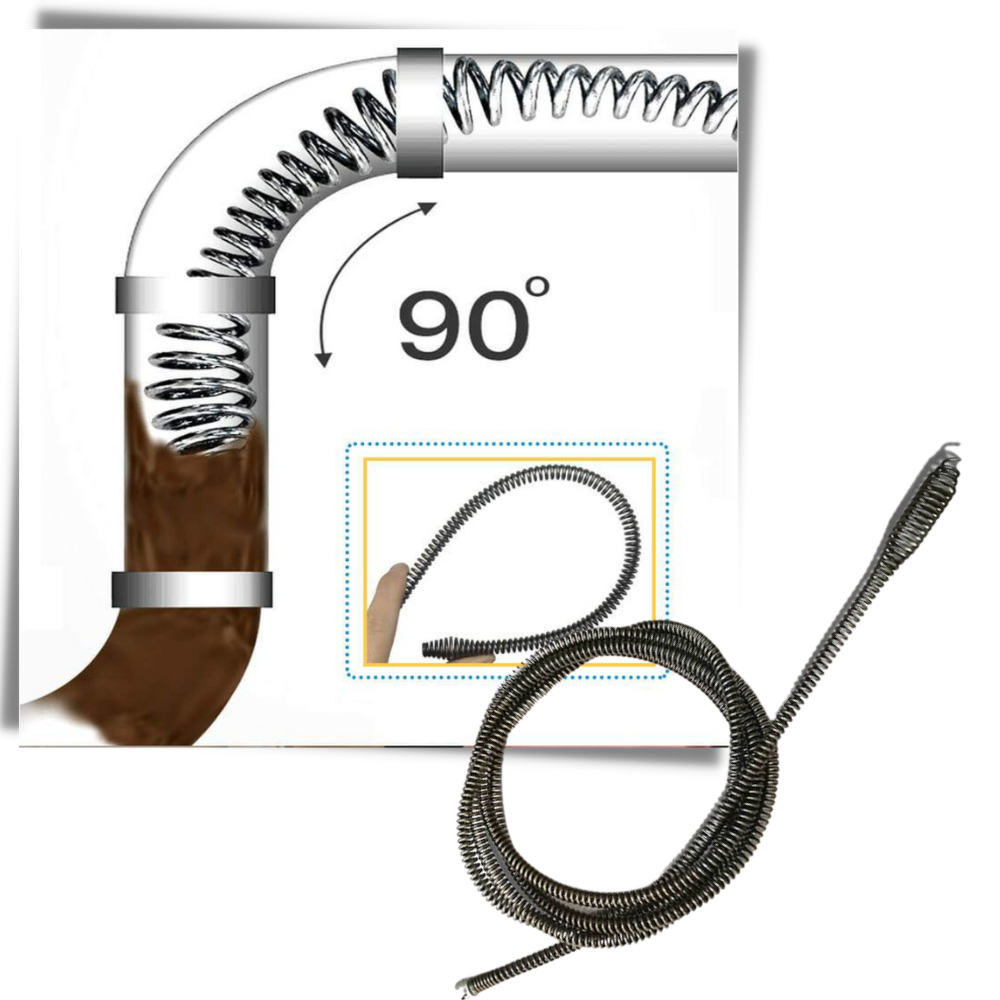 Elektrisk bor avløpsrenser - Ozerty