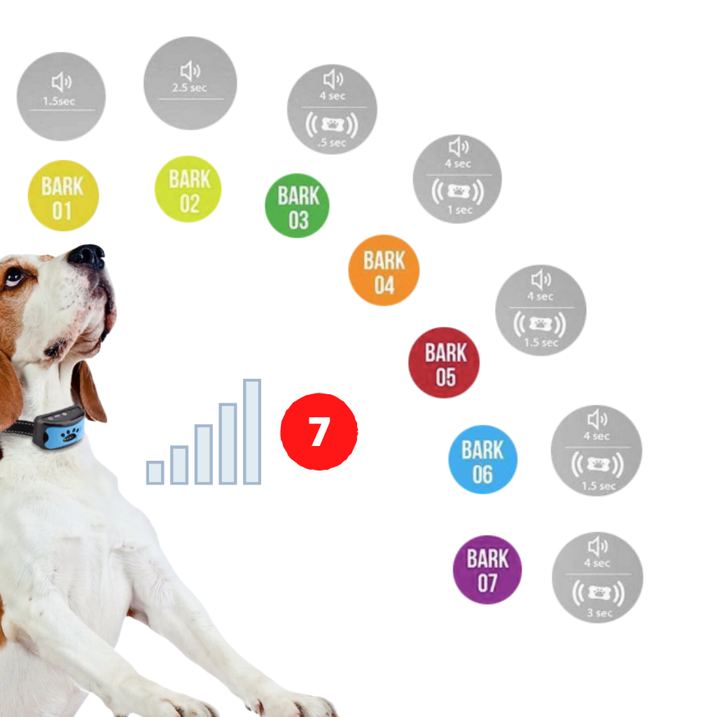 Anti-Bjeff halsbånd - Ozerty