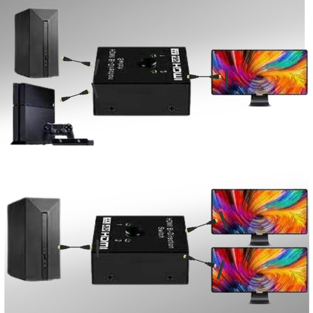 Toveis HDMI-splitter 4K - Ozerty