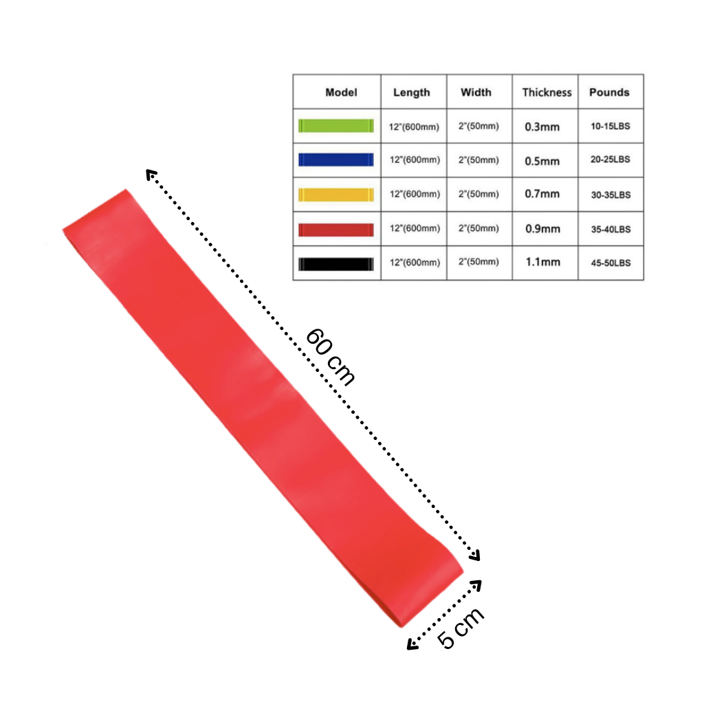 Treningsstrikk i latex - Ozerty