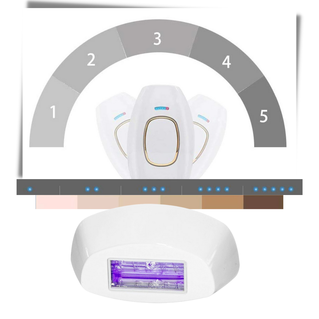 Mini IPL laser hårfjerning - Ozerty