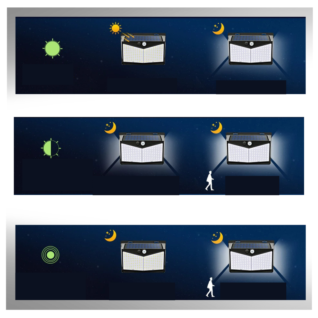 Utendørs 468 LED solcellelampe - Ozerty