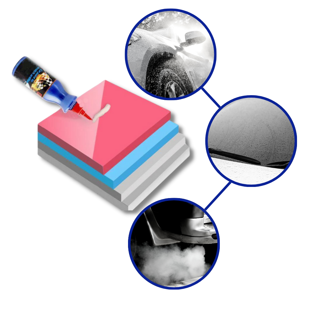 Voks til reparasjon av bilriper
- Ozerty