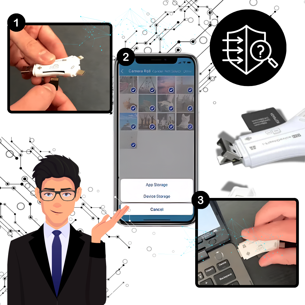 4-i-1 USB For Telefoner

 - Ozerty