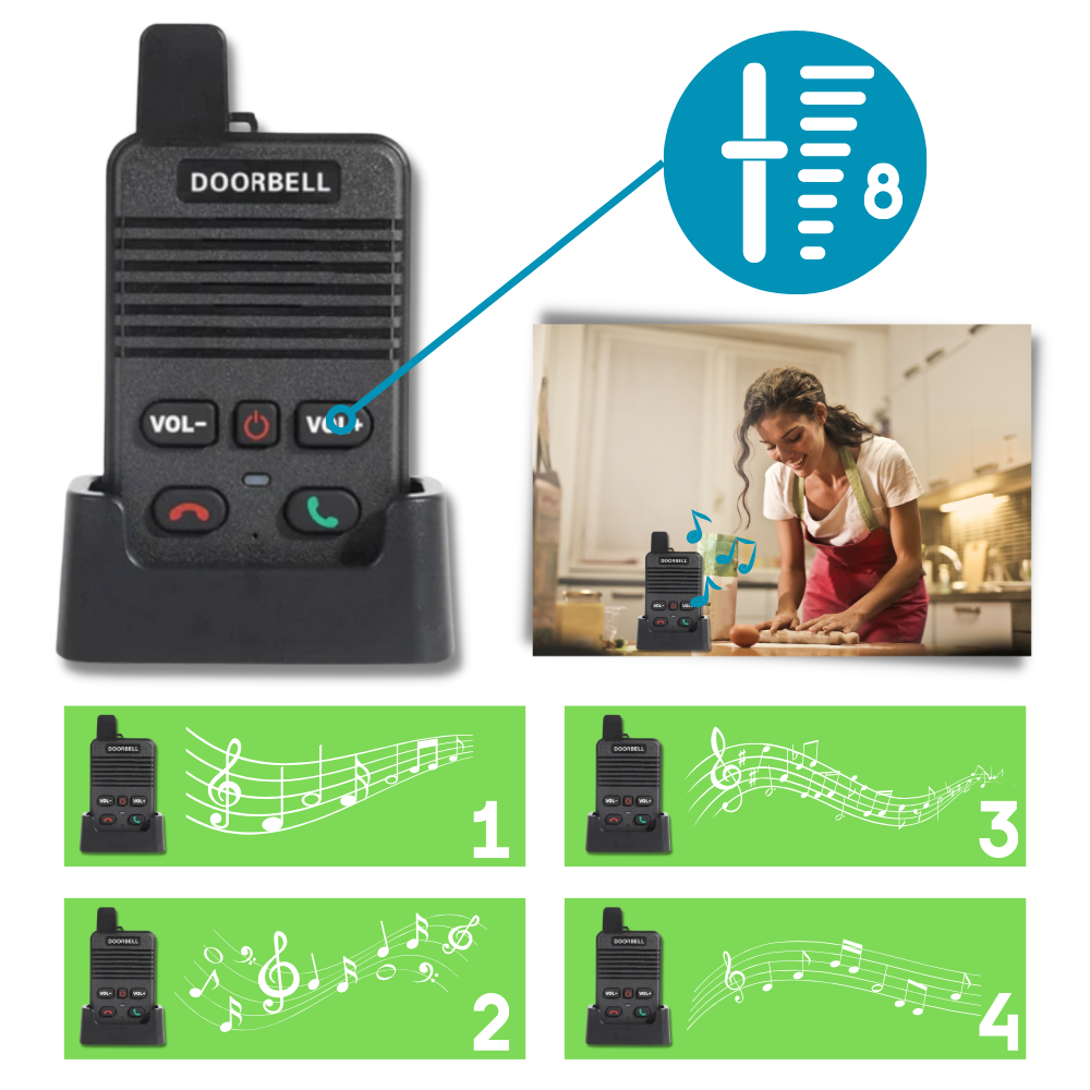 Advance Communication Intercom Dørklokke

 - Ozerty