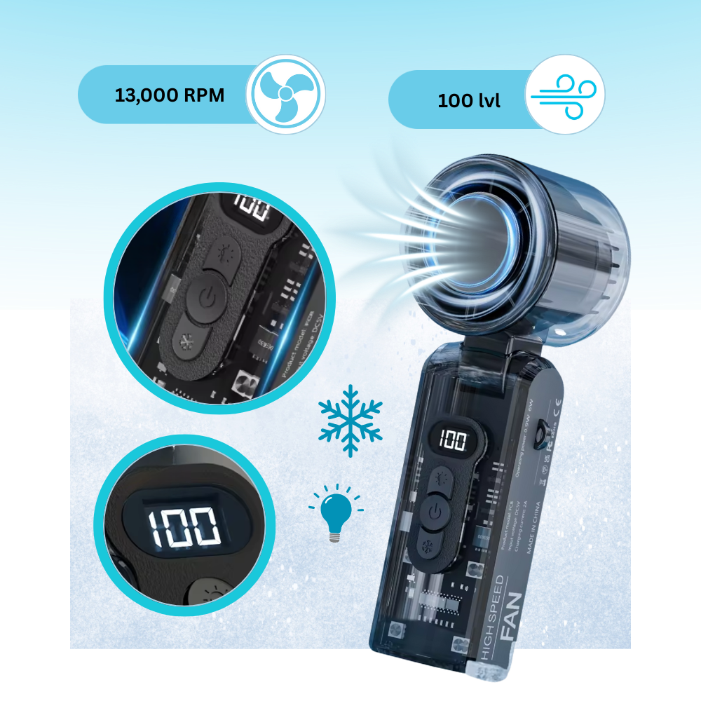 Breeze Mini Turbo-Vifte - Ozerty