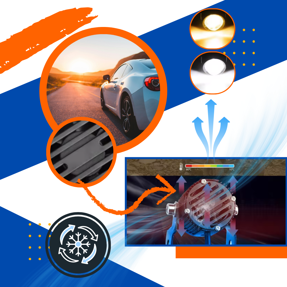 Motorsykkellykt Med Dobbelt Lys - Ozerty