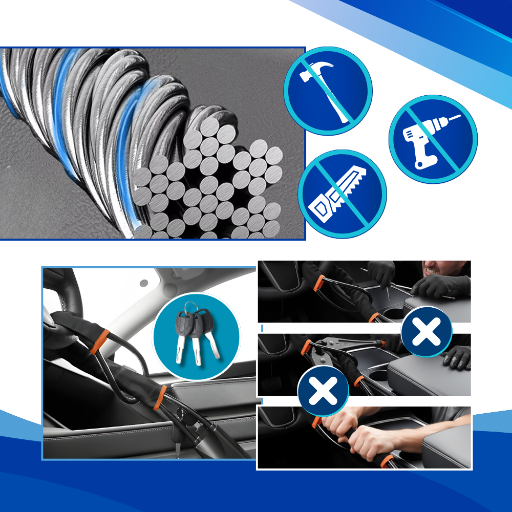 Rattlås Med Dobbel Sikring - Ozerty