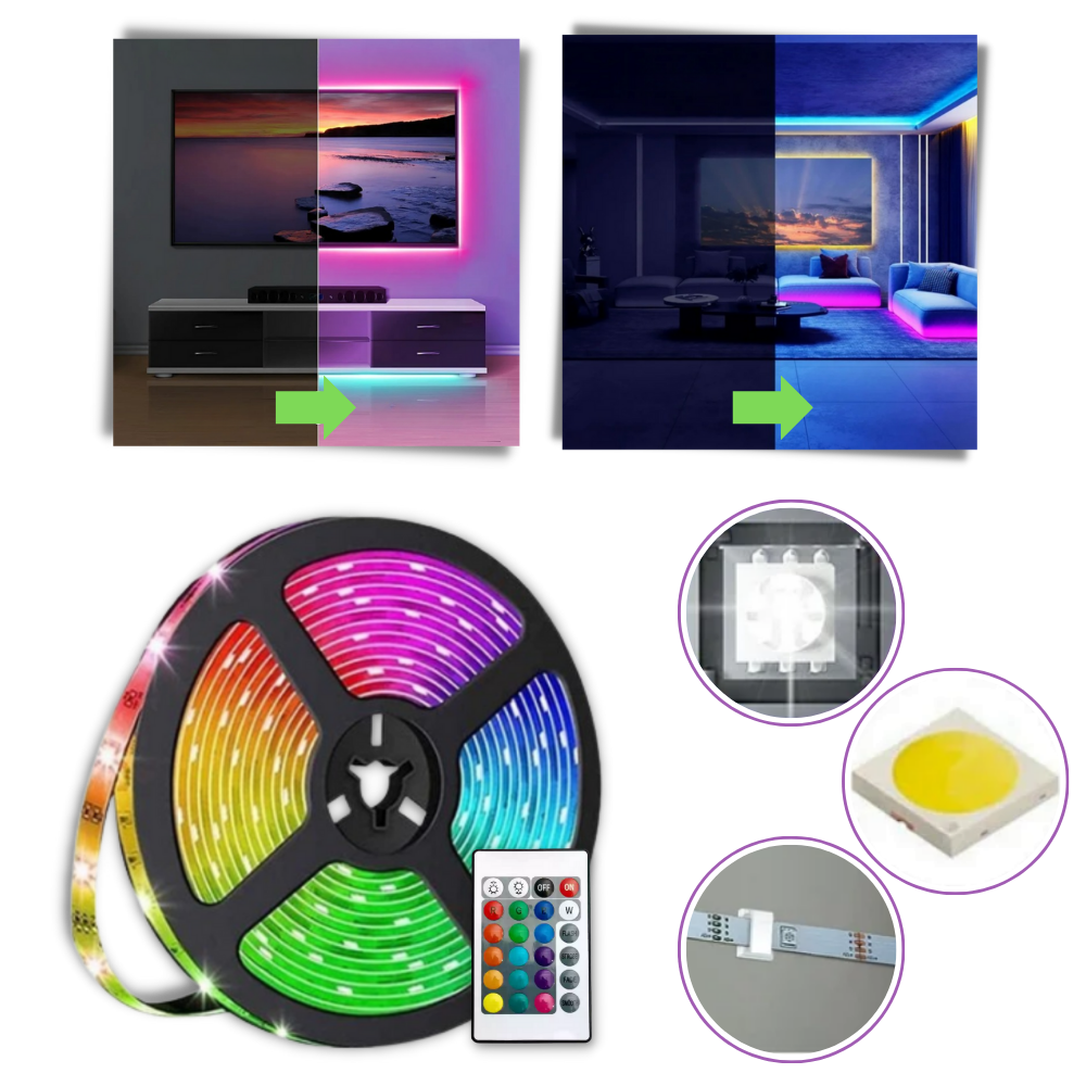 Energieffektiv RGB LED-strips

 - Ozerty