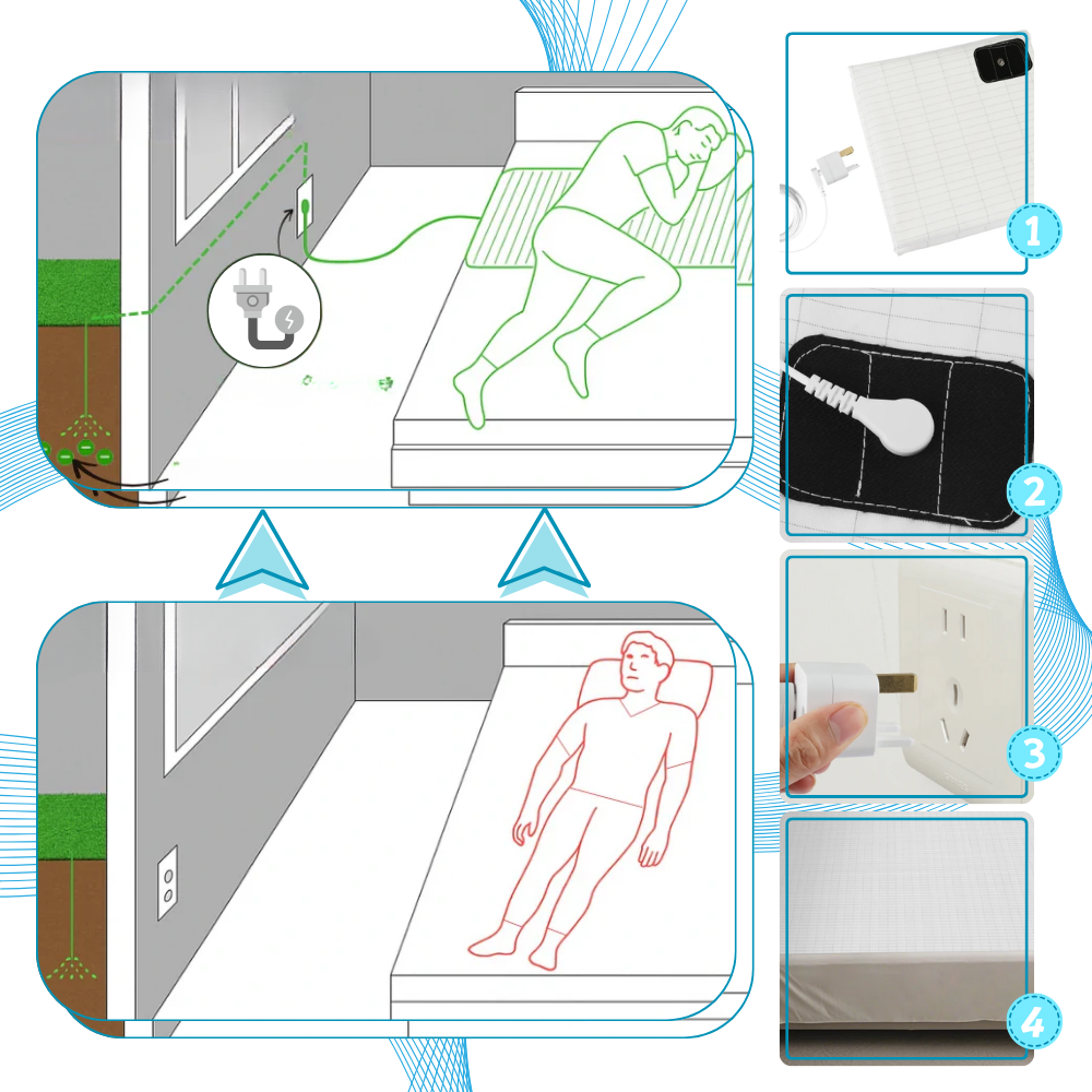 Jordingslaken For Avslappende Søvn - Ozerty