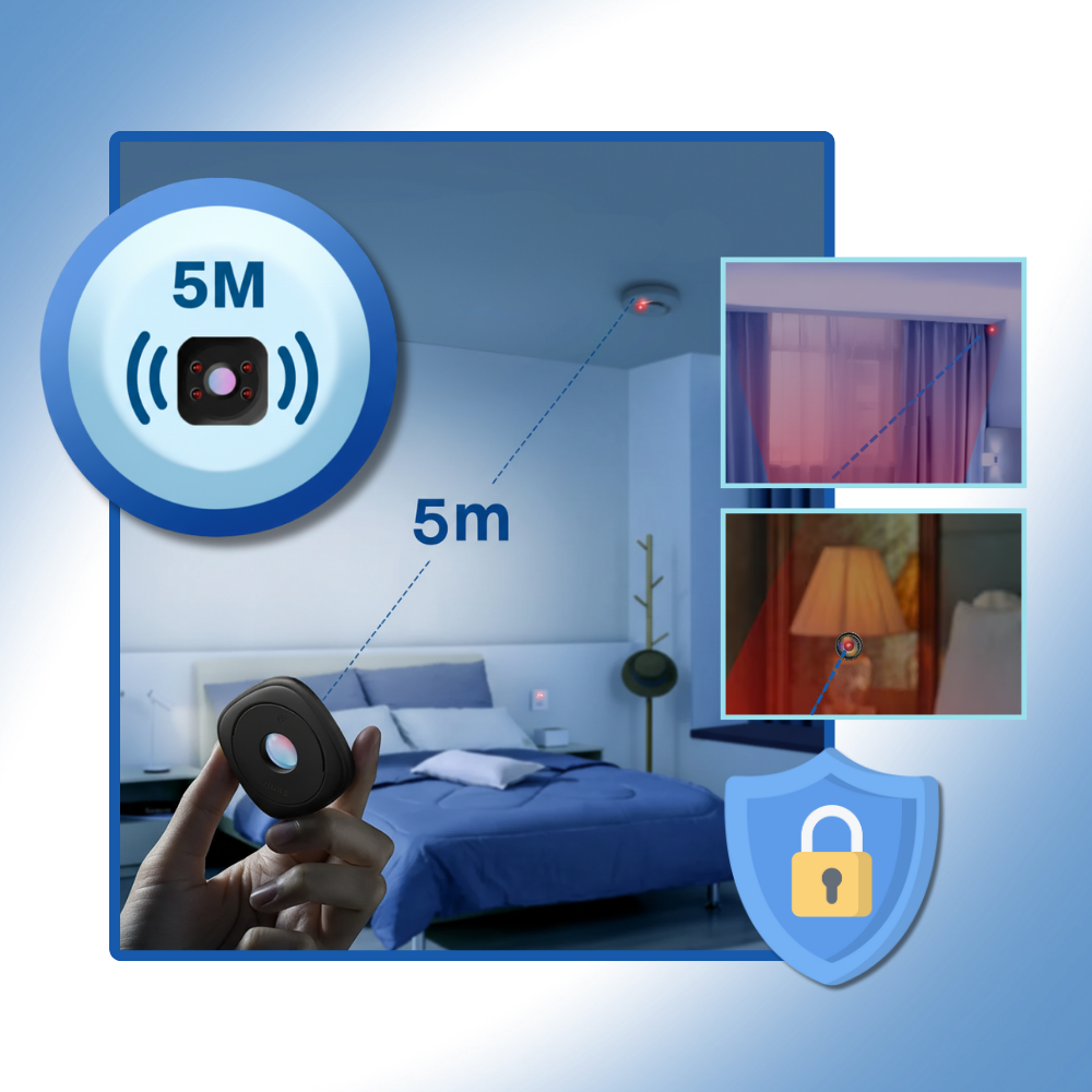 Dobbel Kameradetektor med Lang Rekkevidde - Ozerty