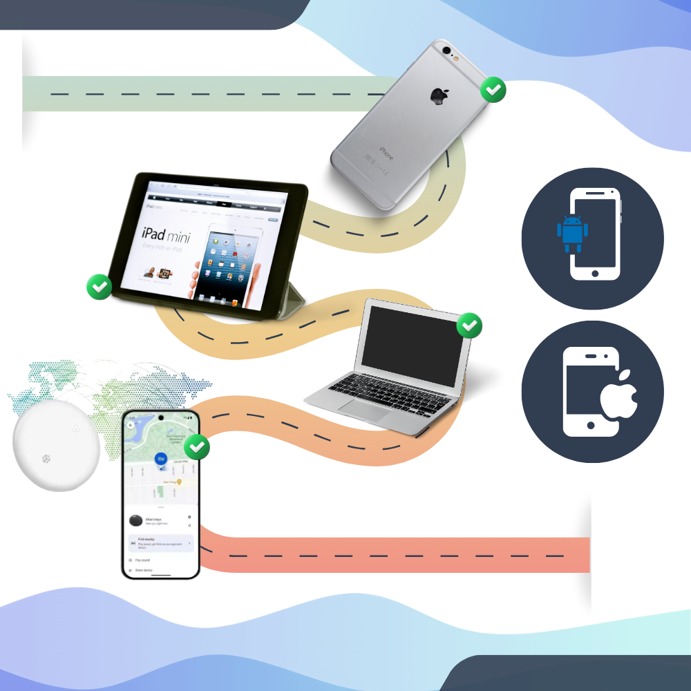 Smart Mini Nøkkelsporer - Ozerty