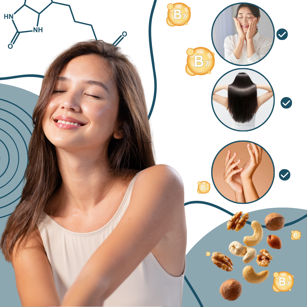 Biotin Vitaminvingummi med Bringebærsmak - Ozerty