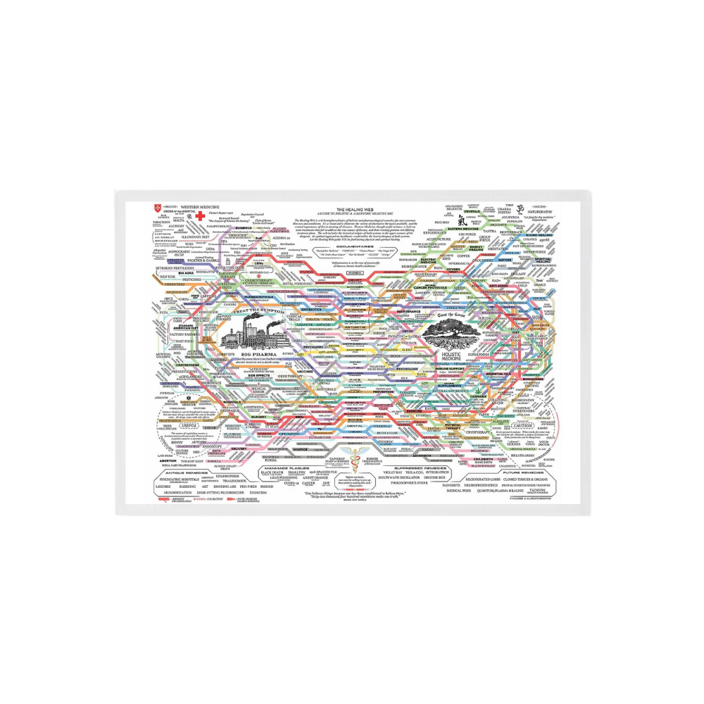 Velværetabell I Tekstil - Ozerty