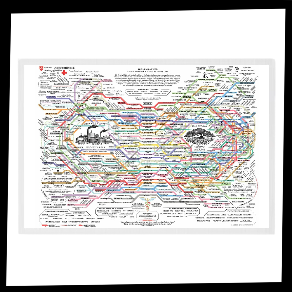 Velværetabell I Tekstil - Ozerty