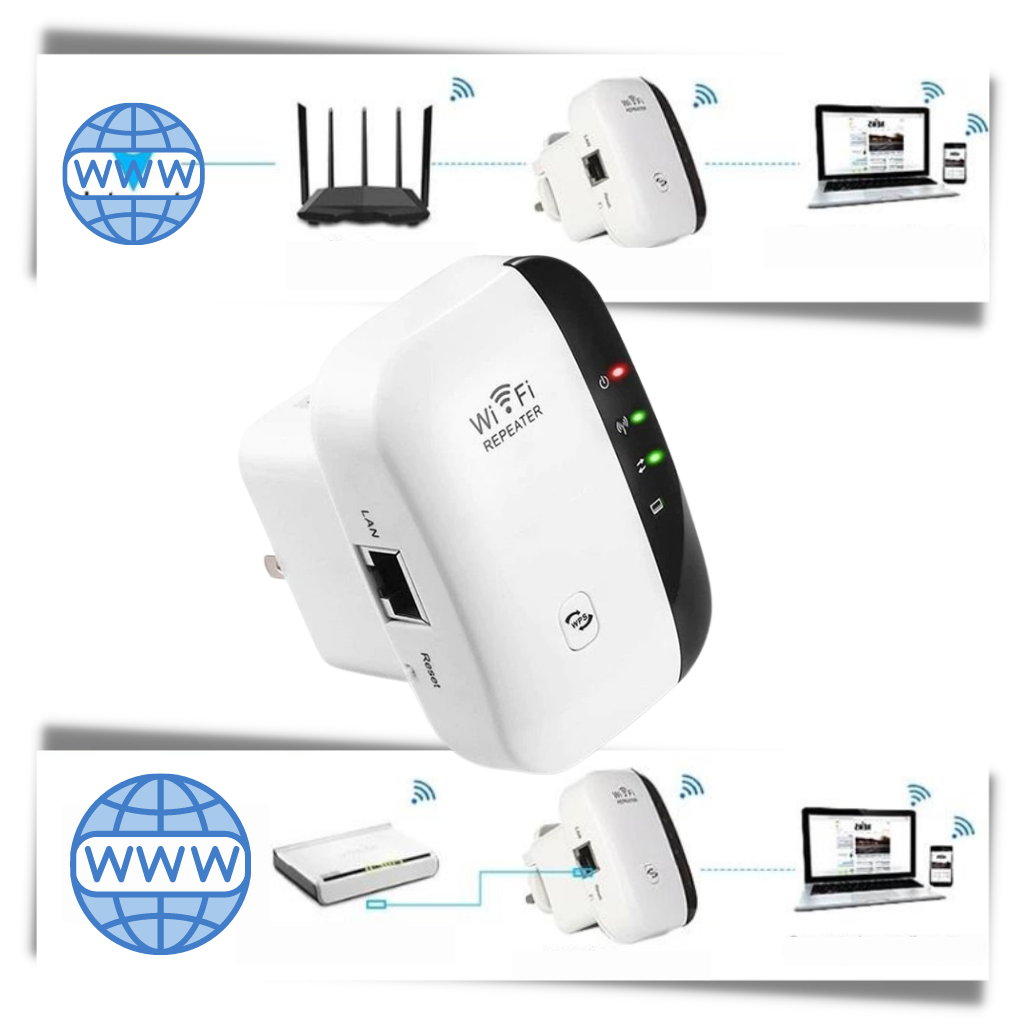 Ekstern WiFi-forsterker og signalforsterker  - Ozerty