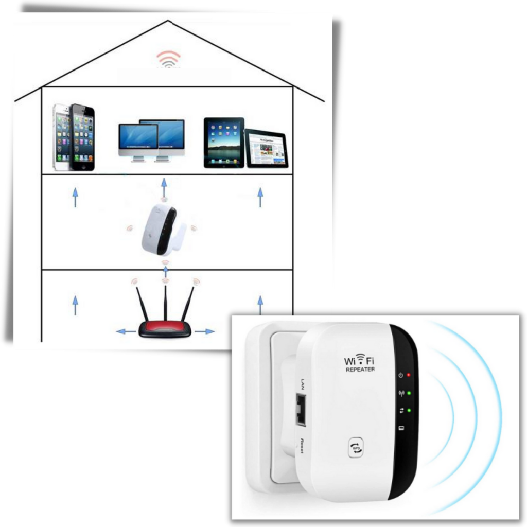 Ekstern WiFi-forsterker og signalforsterker  - Ozerty