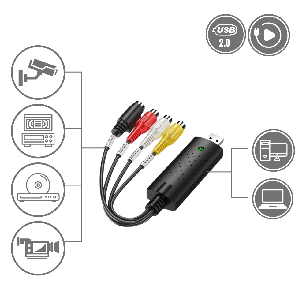 USB 2.0 Easier Cap Video TV DVD VHS DVR-adapter for enklere videoopptak

 - Ozerty