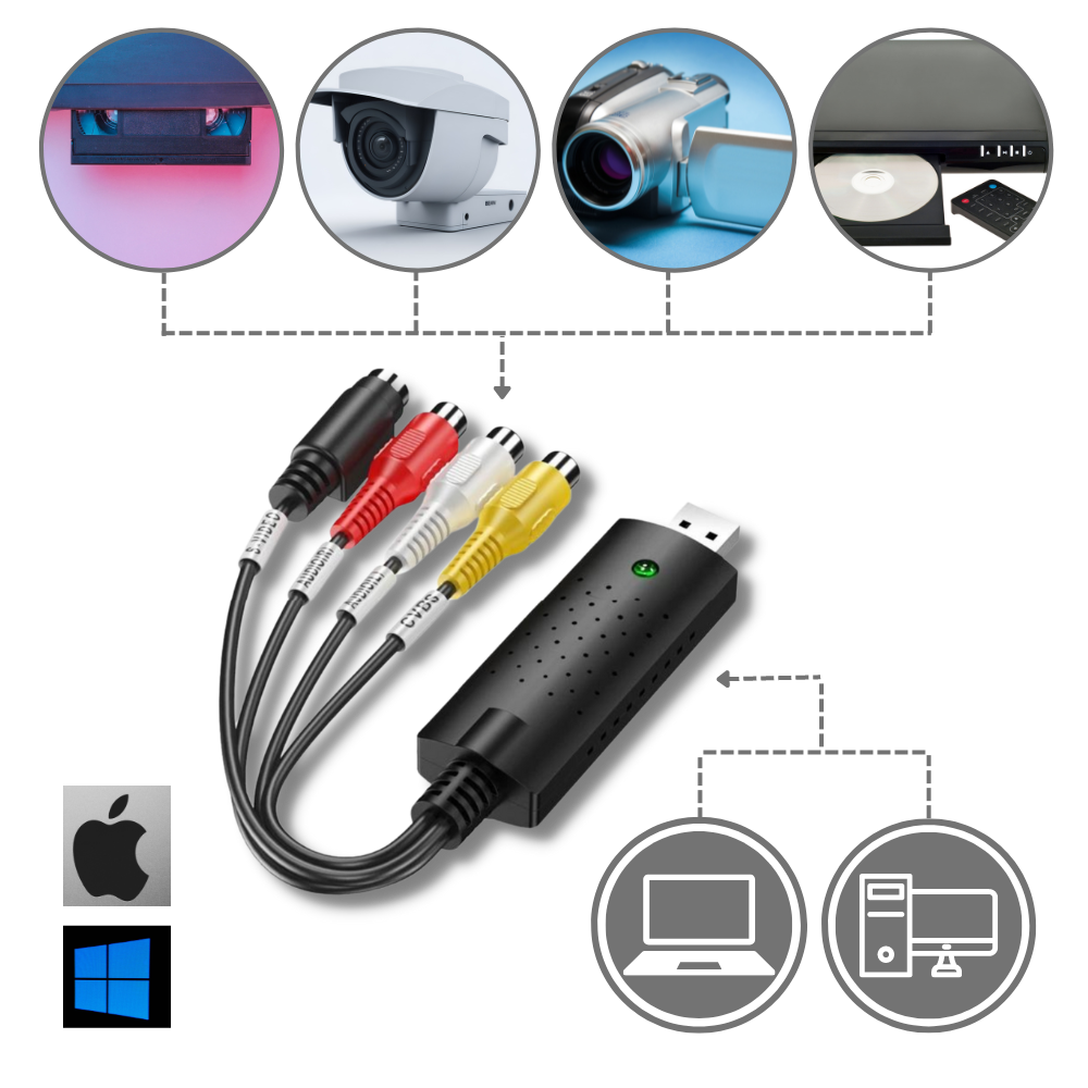 USB 2.0 Easier Cap Video TV DVD VHS DVR-adapter for enklere videoopptak

 - Ozerty